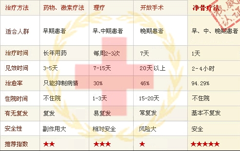 Ʒϵ